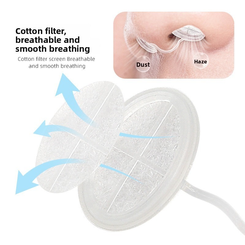 Einweg-Nasenfilterstopfen, uns – Anti Pollution Mask Bewertung und Preis