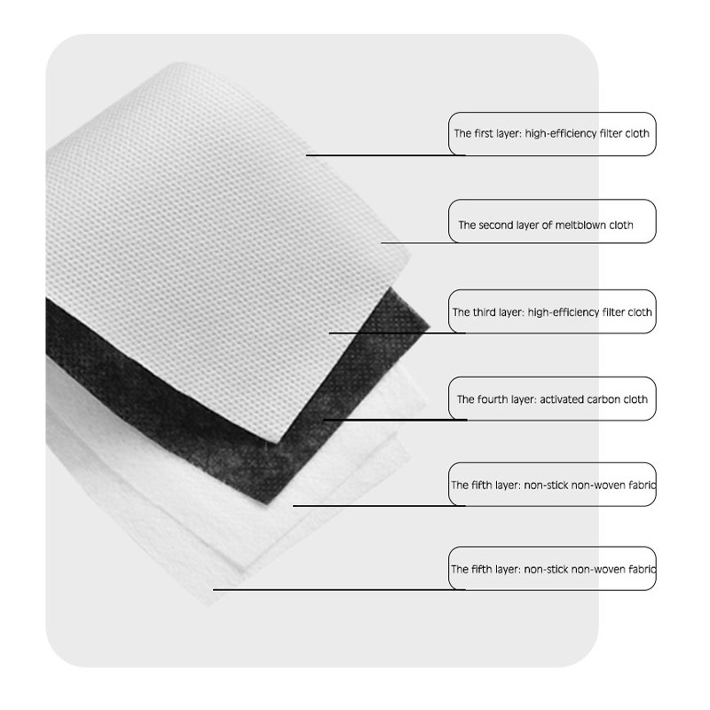 PM2.5-Maskenfilter, sicherer,  – Pm2.5 Filter Insert Bewertung und Preis