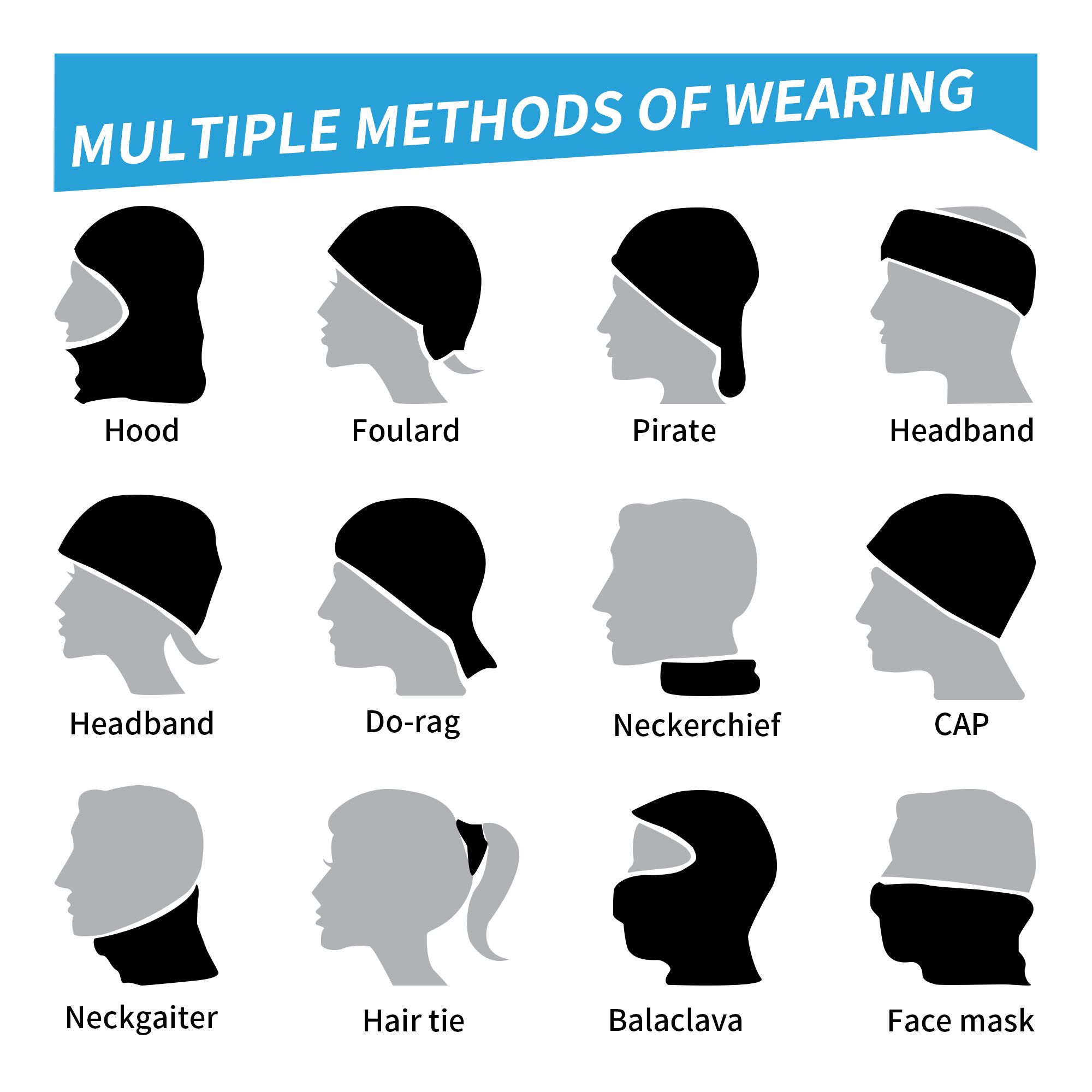 Shark Ocean Animal Sharks Band – Neck Gaiter Face Cover Bewertung und Preis